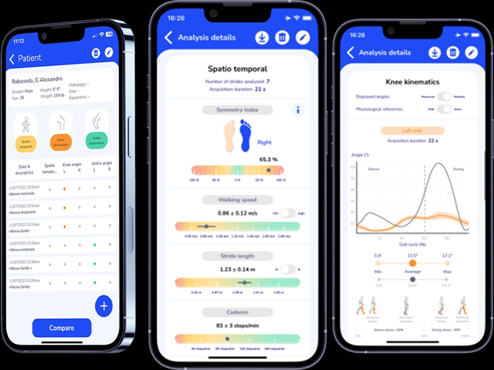 Graphic of the gait data that is available inside the SENSE app.